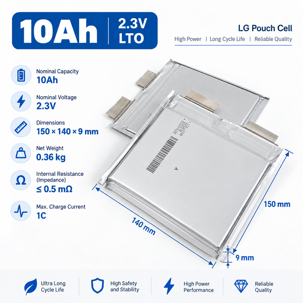 LG10AH battery
