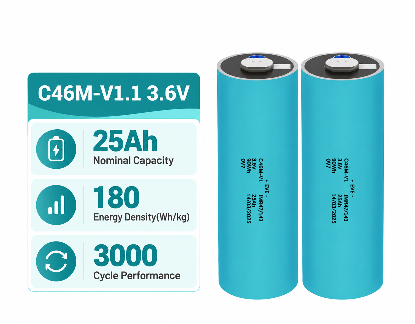EVE-C46M-V1 battery