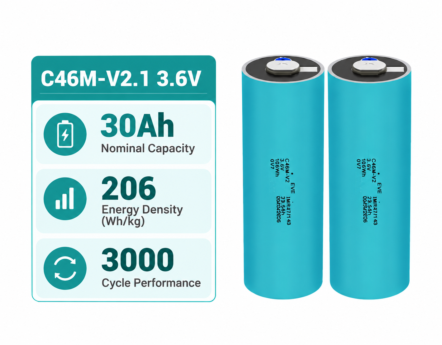 EVE-C46M-V2 battery